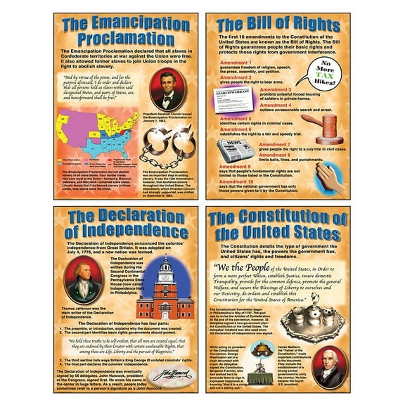 McDonald Publishing Important U.S. Documents Posters, Set of 4