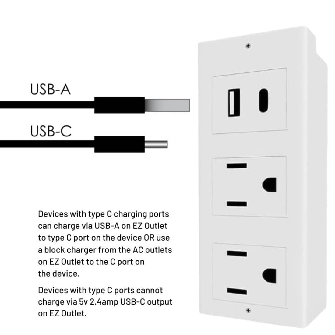 Power Socket Extender with USB-A/C & 2 AC Outlets - 22"-34" Extendable, 180° Rotating for Hard-to-Reach Areas (Behind Furniture)