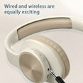 thumbnail image 6 of YZEGDCH Clearance,Headphones ,Over-ear Headphones Casual Listening Active Noise Cancellation On-Ear Headphones Bluetooth Headphones for Travel Office Cellphone PC, 6 of 8