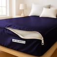 thumbnail image 4 of Silk Zip On Fitted Sheets Twin XL Size 39X80 - Includes 2 Zip On Sheets +1 Bottom Fitted Base - Fit's 16” In Deep Pocket - Easy to Use,Soft,Smooth -Fitted Sheet-NavyBlue - Color, 4 of 8