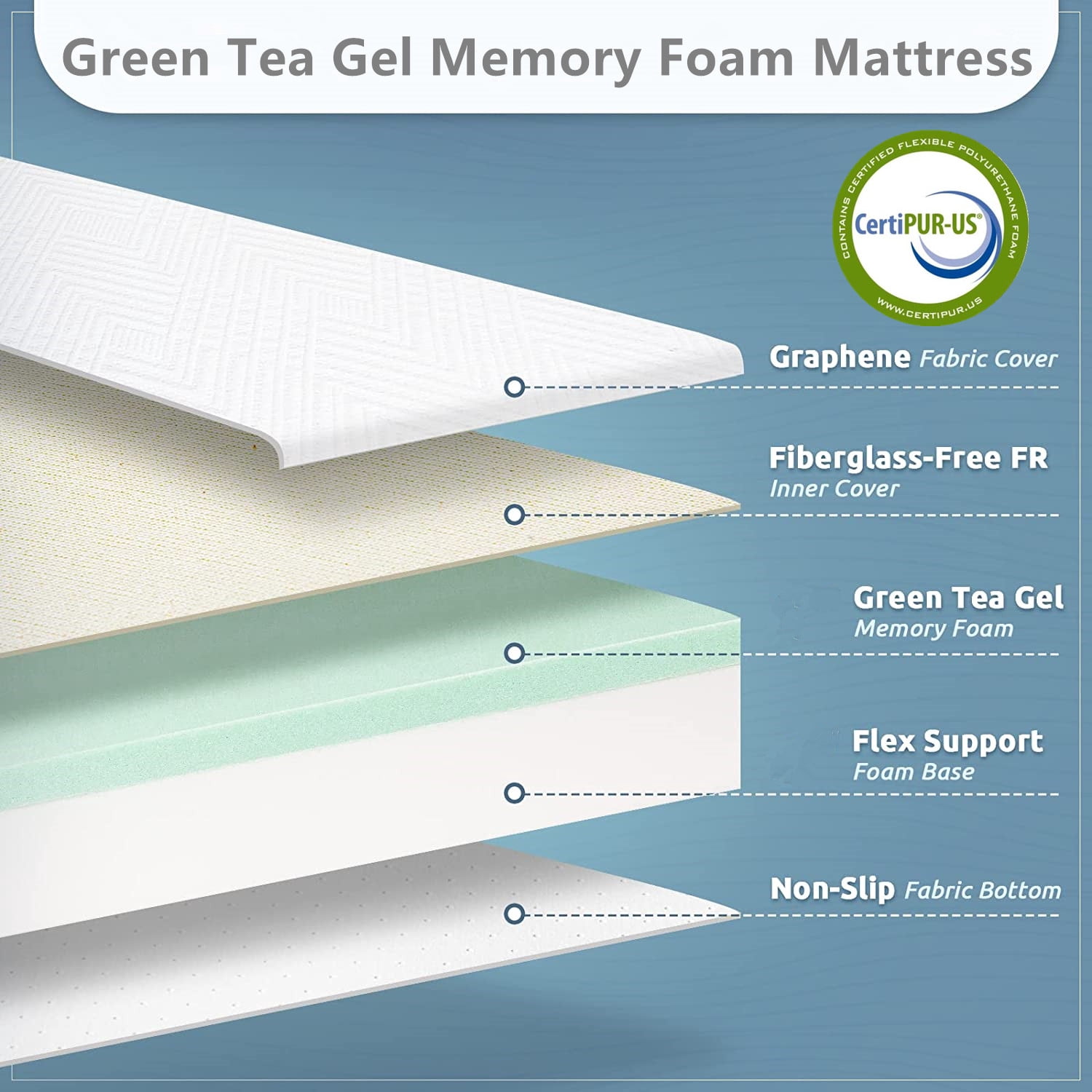 California King Size Mattress, 10" Memory Foam Mattress with Bamboo Infused Knit Cover, Bed in a Box