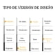 thumbnail image 3 of Traje de Buceo Naiovety de Neopreno para Hombres y Mujeres Azul M, 3 of 6