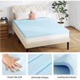 DWVO Mattress Topper Queen, 2 Inch Cooling Gel Memory Foam Mattress