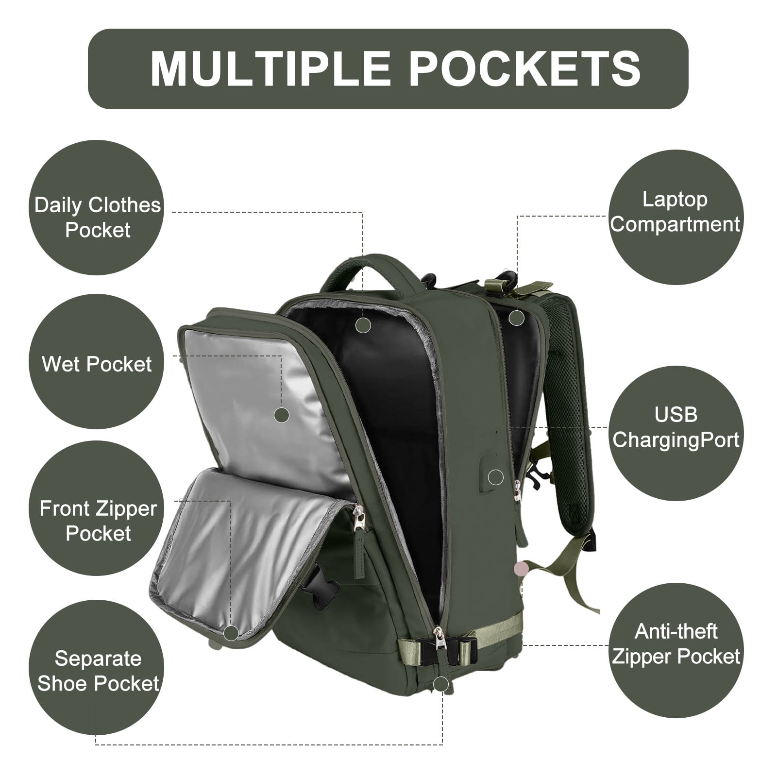 DAKIMOE Large Travel Backpack for Women Men Laptop Bag Airline Approved Carry On Backpacks Waterproof Anti Theft Gym Bags Hiking Flight Approved Luggage Casual Daypack, Large, Army Green