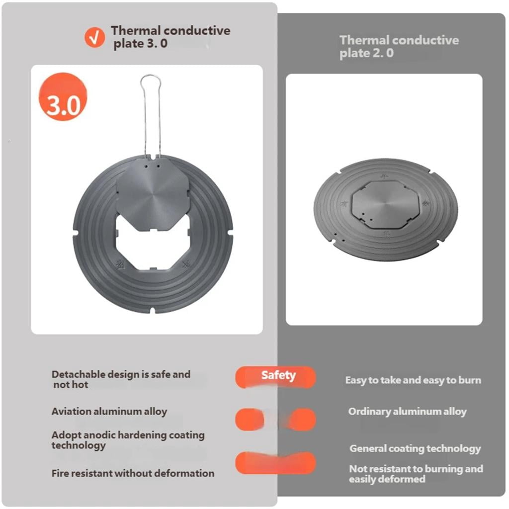 HannLk Gas Stove Heat Diffuser Plate Aluminum Detachable Cooking Aid 26Cm Round