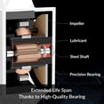 thumbnail image 6 of ARCTIC ACFAN00293A P12 Max 120mm Case Fan luid dynamic bearing max 3300 RPM PWM regulated - White, 6 of 7