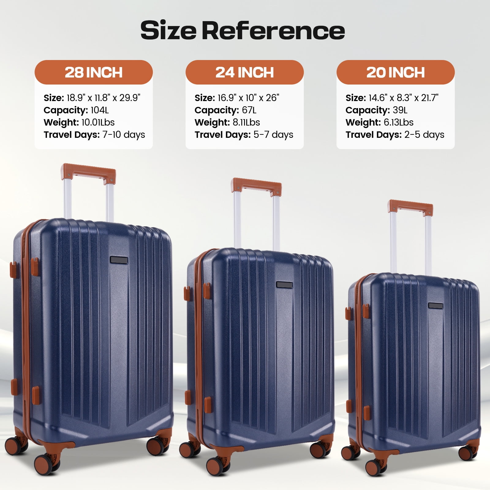COBIZI 3-Piece Hardshell Luggage Sets Hardside ABS+PC with 360°Spinner Wheels&TSA Lock,Lightweight 3 Pc Luggage Sets,20in 24in 28in(Dark Blue)