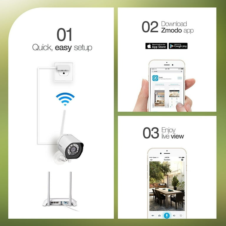 Zmodo wireless best sale security camera system