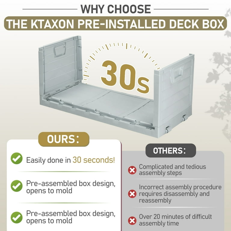 Ktaxon Outdoor Garden Plastic Storage Deck Box, 75gal Capacity