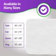 thumbnail image 4 of Mars Wellness Cotton Mattress Encasement - Ultimate Waterproof Protection and Zippered Closure - Cotton and Vinyl King Waterproof Mattress Protector - King, 4 of 8