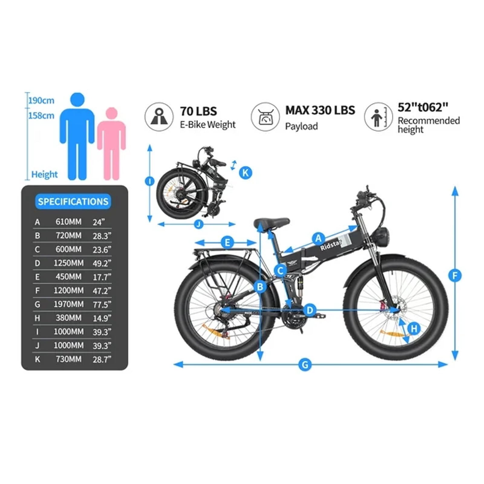 Ridstar Electric Bike for Adults,1500W 35MPH,48V/20AH Folding Electric Bicycle,26"Fat Tire 21 Speed Mountain Bike UL 2849