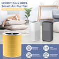 thumbnail image 3 of Filtro de repuesto Ecleanfy Core 600S Pet Care, paquete de 2, 3 of 7