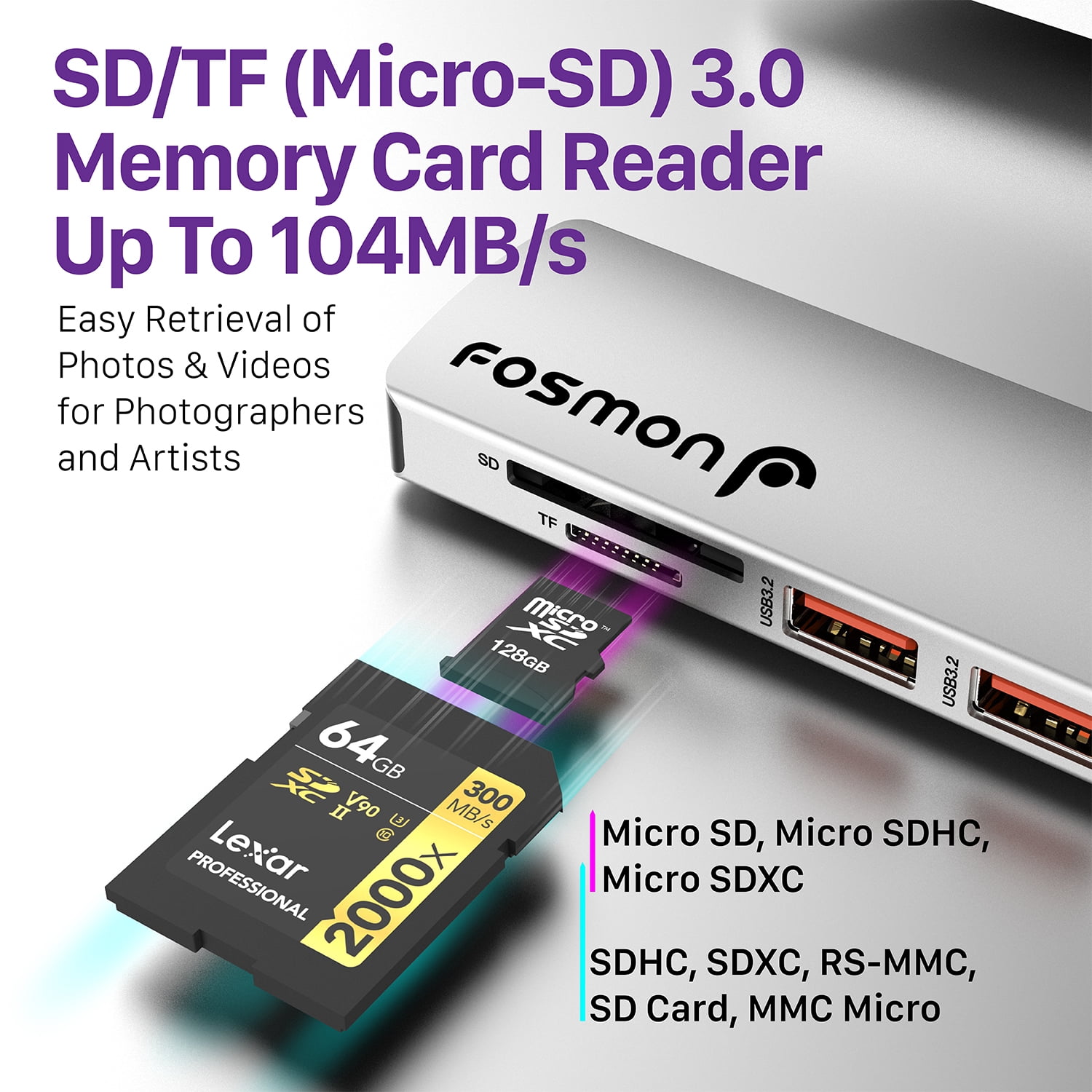 Fosmon 7-in-1 USB-C Hub, 4K 60Hz HDMI Adapter, 100W PD Charging, Dual USB 3.2 Gen 2 10Gbps Ports, Gigabit Ethernet, SD/TF Card Reader for MacBook, iPad, Chromebook