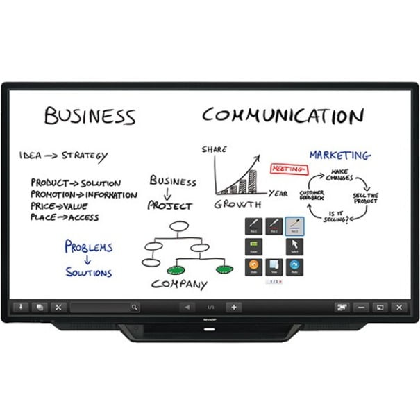 sharp lcd panel suppliers manufacturer