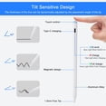 thumbnail image 2 of Lápiz capacitivo Rsepvwy Apple Pencil de segunda generación para iPad de décima generación, 2 of 6