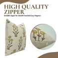thumbnail image 3 of Fabdivine Floral Duck Canvas Indoor Square Decorative Throw Pillow Cushion for Couch,sofa, Patio ,20"X20",Yellow, 3 of 4