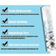 thumbnail image 2 of EELHOE heavy oil stain foam cleaner kitchen range, 2 of 5