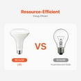 thumbnail image 6 of BR30 Indoor Flood Light Bulb 12 Pack – 850 Lumens LED Bulbs with 3000K Warm White Glow, Stepless Dimming, Wide 110° Beam Angle, Long-Lasting Energy-Efficient Recessed Lighting for Home and Office, 6 of 10