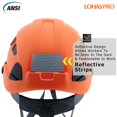 thumbnail image 3 of Casco de seguridad para construcción Hard Hat LOHASPRO ANSI Z89.1, 3 of 6