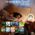 thumbnail image 4 of Smart Led Table Lamp, Atmosphere Lamp with Wireless Charging Bluetooth Speaker White Noise Sleep Sound, Gradual Lamps with Clock for Bedroom Home Decor,Night Light for Ambient Lighting, Christmas Gift, 4 of 7