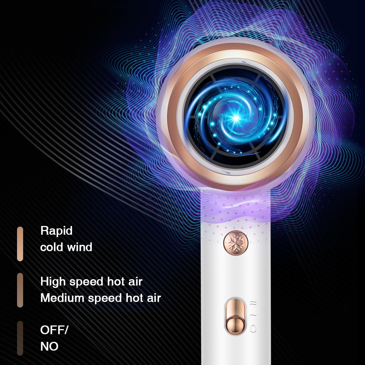 Professional Ionic Hair Dryer, Powerful 1600W Fast Drying Low Noise Blow Dryer with Concentrator Nozzle Diffuser Attachments for Home Salon Travel,ALCI Safety Plug