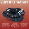 thumbnail image 7 of ZORIZ Collegiate Series Golf Sandals for Women and Men, Thong Flip Flops With Removable Spikes, Golf Footwear With Deeper Heel Cup and Higher Sidewalls, Black, Nebraska, Men’s 11/Women’s 13, 7 of 7