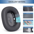 thumbnail image 4 of Almohadillas de repuesto para AirPods Max GEVO, 4 of 9