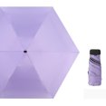 thumbnail image 4 of Compact Mini Flat Five Fold Featherlight Travel Umbrella with Sun Blocking Rain Shield Portable Pocket Sized Design, 4 of 4