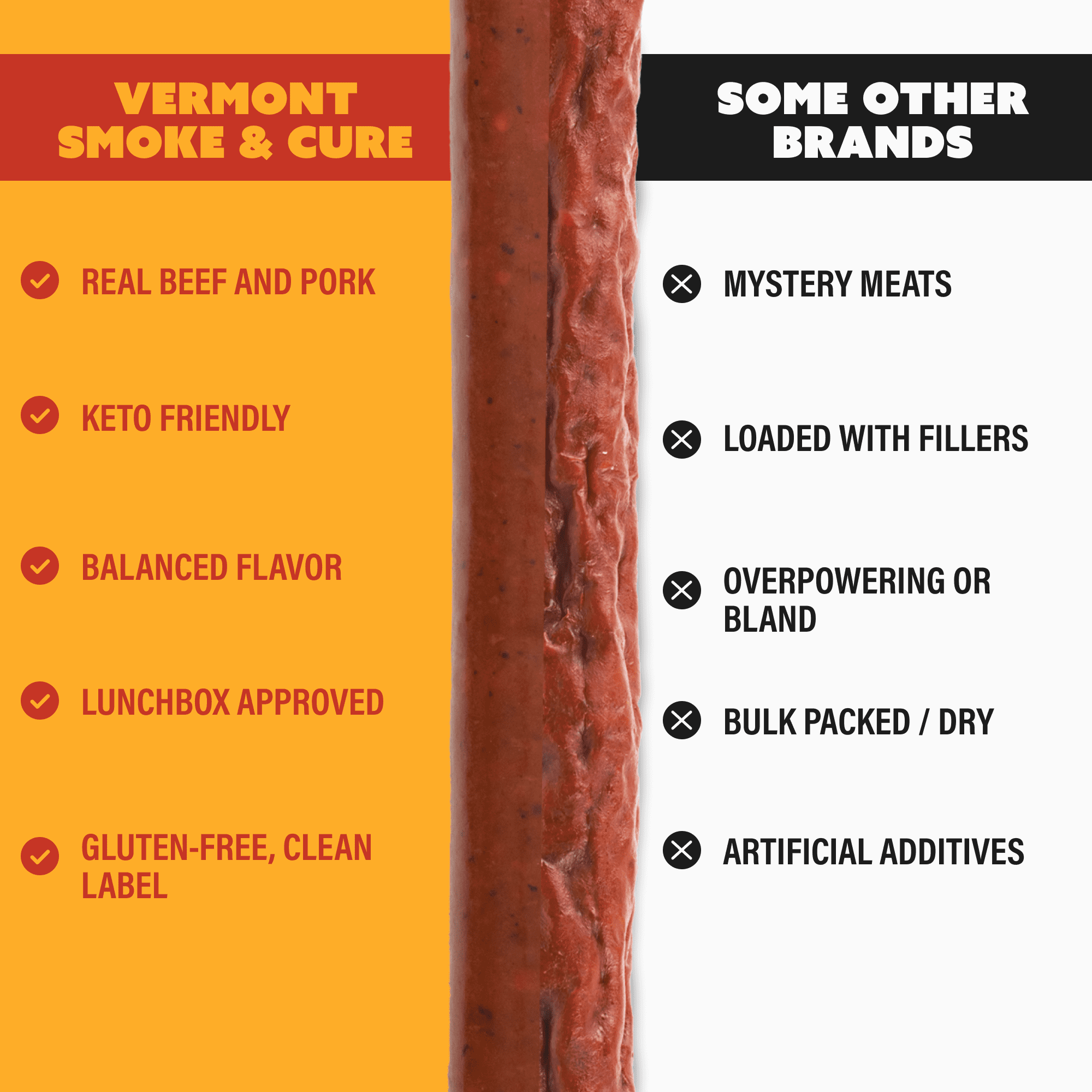 Vermont Smoke & Cure Original Beef and Pork Beef Sticks Individually Wrapped Protein Snacks 6Ct, 2Pk
