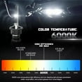 thumbnail image 4 of For 2011-16 Honda CR-Z CRZ - D4S HID Xenon Headlight Bulbs Low Beam 6000K White 2x, Plug&play, 4 of 8