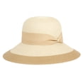 thumbnail image 3 of Women's Two Tone Summer Straw Floppy Beach Sun Clothe Hat UPF50+, 3 of 4