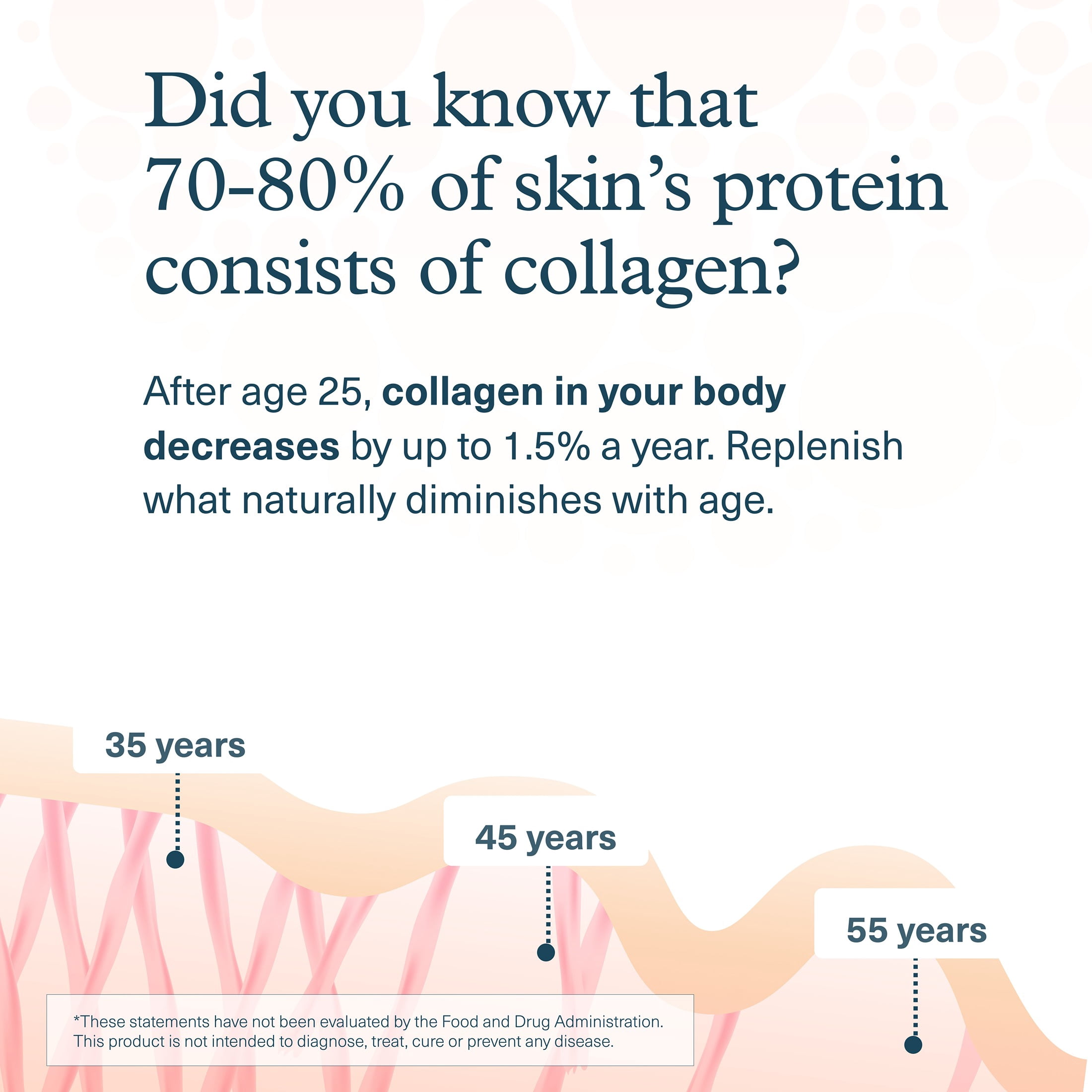 Youtheory Collagen Powder - 20 g Hydrolyzed Collagen Peptides - With Vitamin C, Biotin & Amino Acids - Supports Joint & Bone Health* - Unflavored - 20 oz (21-Day Supply)