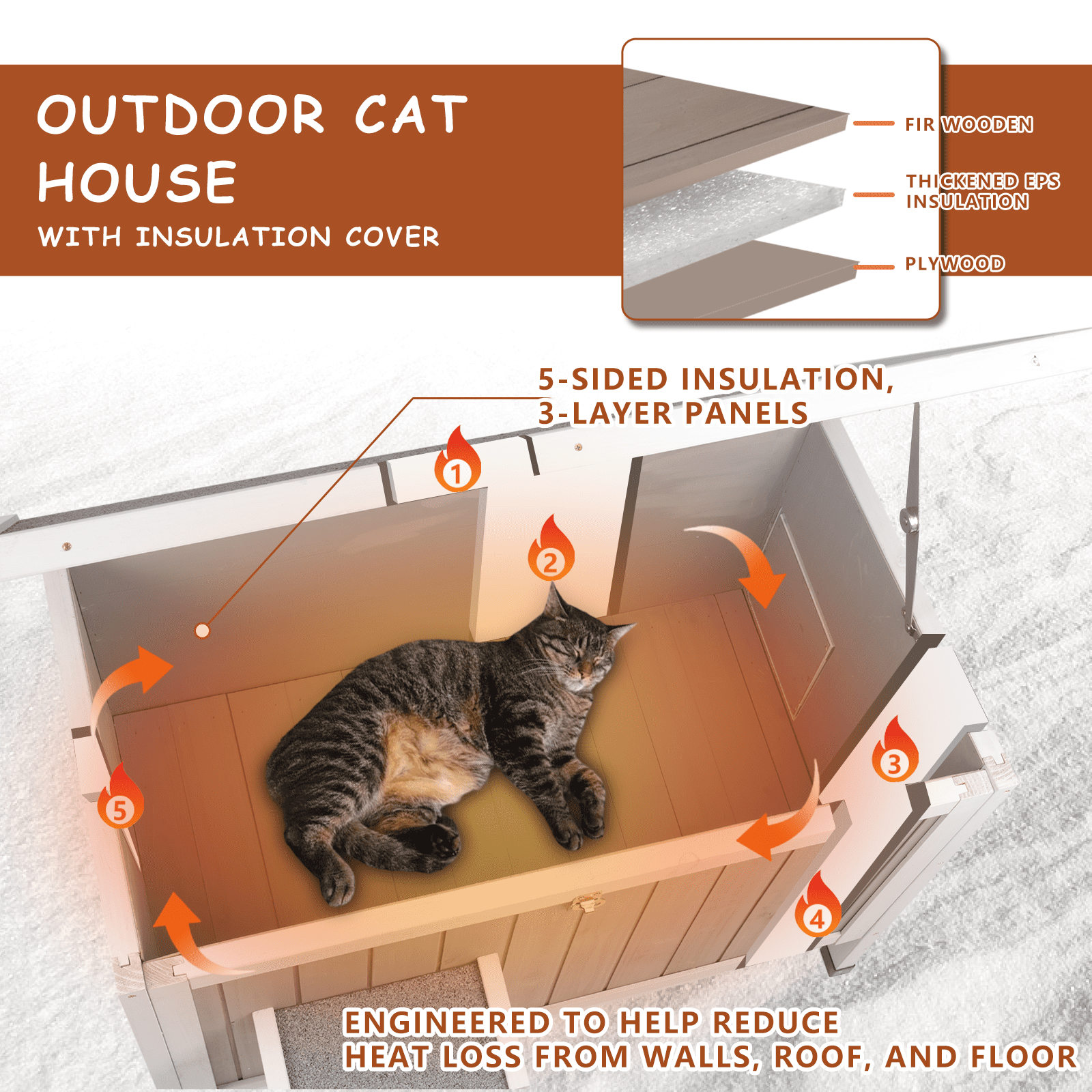 Gowoodhut Cat House Insulated Wooden Cat Shelter for Outdoor with Escape Door, Gray