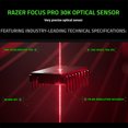 thumbnail image 2 of Razer V3 Pro Wireless Mouse 63g Lightweight Gaming Mouse with 30000DPI Optical Sensor Chroma Hyperspeed Gaming Mouse with Large Battery Capacity, 2 of 5