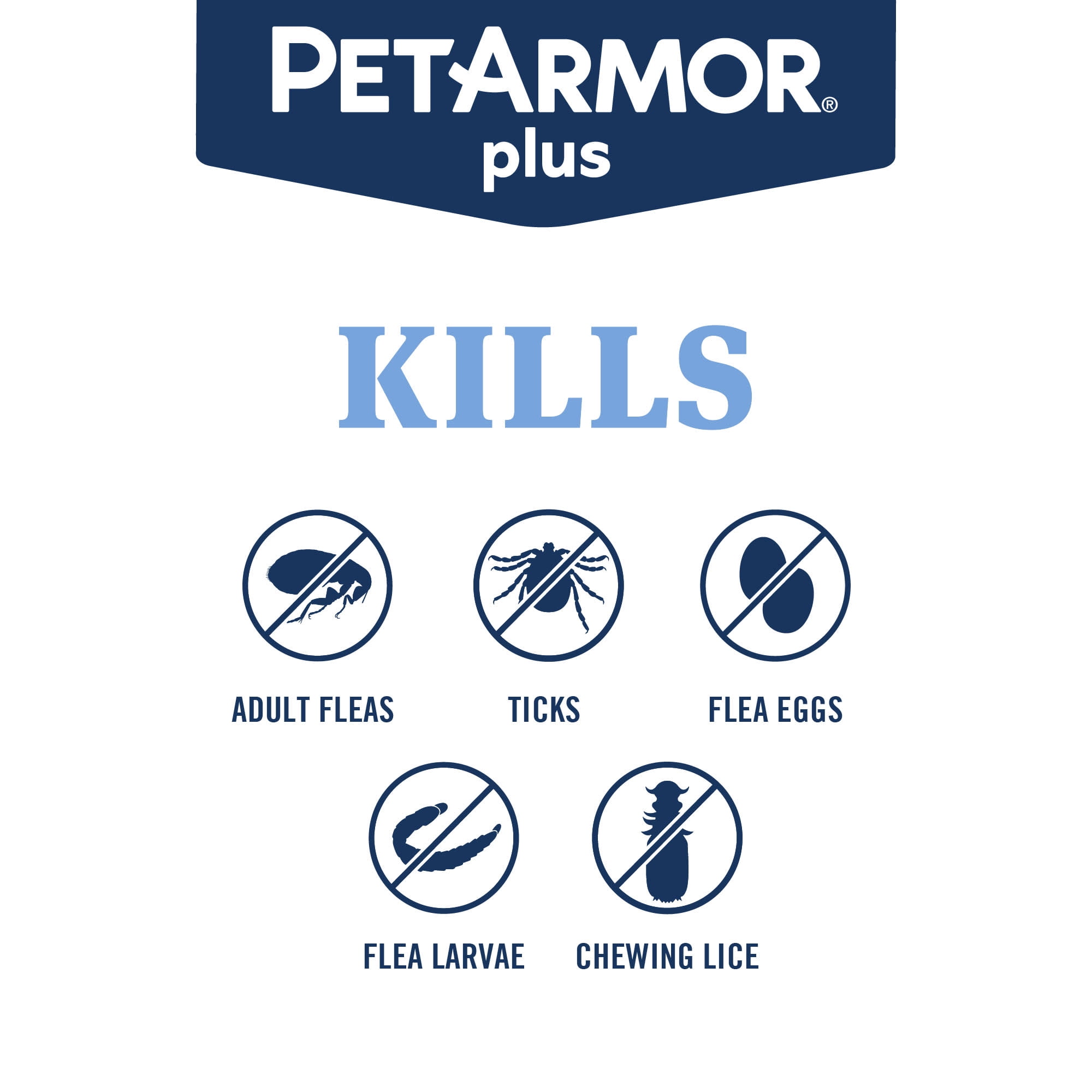 PETARMOR Plus for Cats Flea & Tick Prevention, over 1.5 lbs, 1 Month Supply