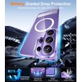 thumbnail image 6 of Magnetic Galaxy S26 Ultra Matte Case, Military-Grade Anti-Drop Non-Slip Cover with Built-In Kickstand,Clear, 6 of 8