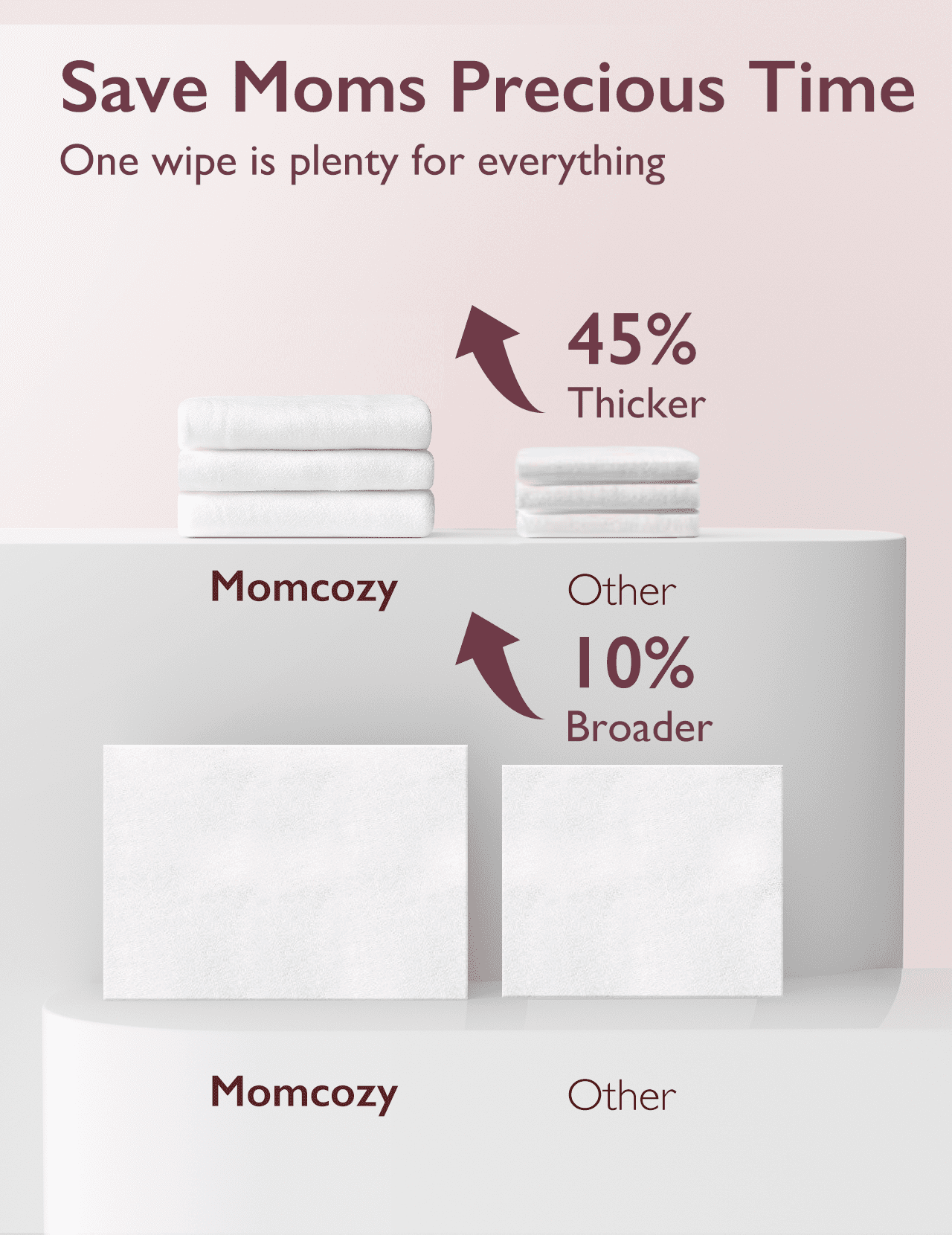 Momcozy Wipes for Breast Pump 90 ct, Quick Clean, Size: 27 mm, Gray