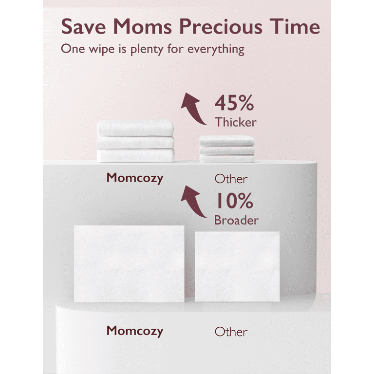 Momcozy Wipes for Breast Pump 90 ct, Quick Clean, Size: 27 mm, Gray