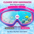 thumbnail image 3 of 2 Pack Goggles for Kids Toddler 3-15, Anti Fog No Leak Clear Swim Goggles for Boys Girls Pool Beach Swimming, 3 of 9