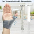 thumbnail image 3 of Grey Thumb Spica Splint Brace Right Left Hand for Men Women,Adjustable Wrist Thumb Brace with 2 Removable Metal Splints for Arthritis Pain Relief,Thumb Stabilizer Support for Sprains,Tendonitis, 3 of 8