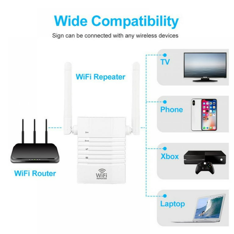 Uppoon 300 Mbps WiFi Range Extender Internet Network Router