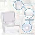 thumbnail image 5 of Whiidoom Baby Wipes Dispenser, Wipes Holder Dustproof Wipes Container Case One-Handed Opening with Spring-Loaded Keep Wipes Fresh and Moist (White), 5 of 5