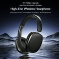thumbnail image 3 of Wireless Bluetooth Headphones, Foldable Over-Ear Headset with Micphone,Stereo Sound Gaming Headphones,Support TF Card Noise-Canceling Sports Gaming Headset, Bluetooth Earphones for Travel,Home Office, 3 of 14