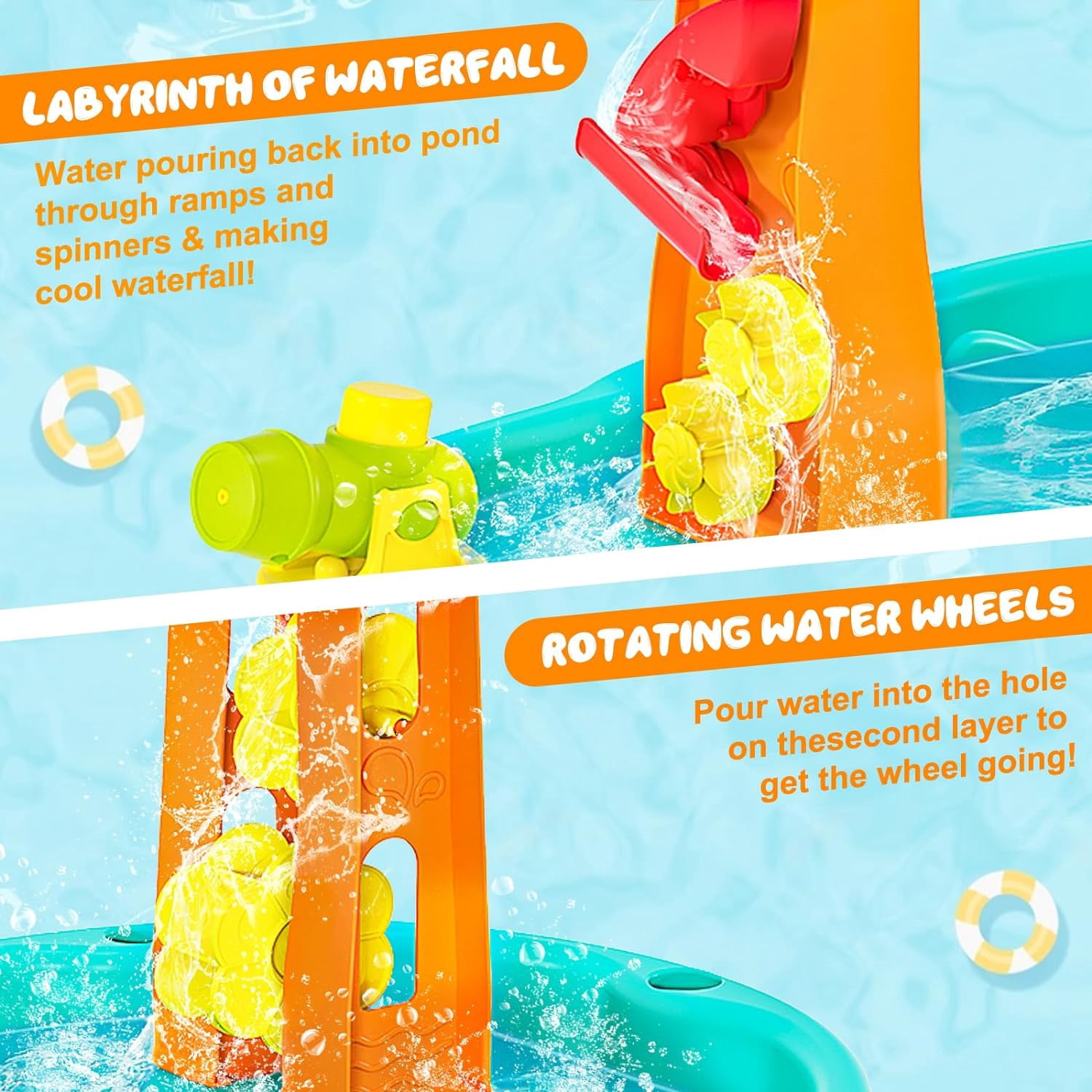 Toddler Water Table, Auto Water-Absorbing 3-Tier Kids Water and Sand Activity Table with Umbrella & 20PCS Water Toy Accessories, Outdoor Water Play Toys Sensory Playset Summer Gift for Age 3+