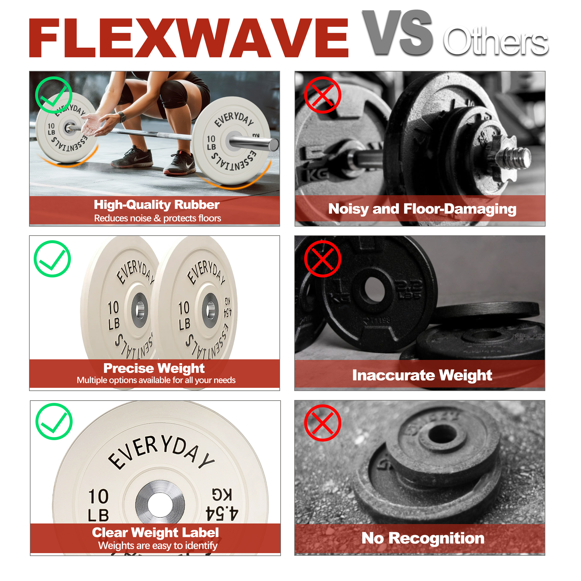 FlexWave 2-Inch Olympic Bumper Weight Plate，with Steel Hub, Multicolored, Multiple Sizes，Single & Pair, for Strength Training & Home Gym