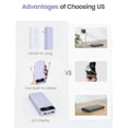 thumbnail image 3 of Power Bank aonidi de 12000 mAh, ligero, con cables integrados, 3 of 9
