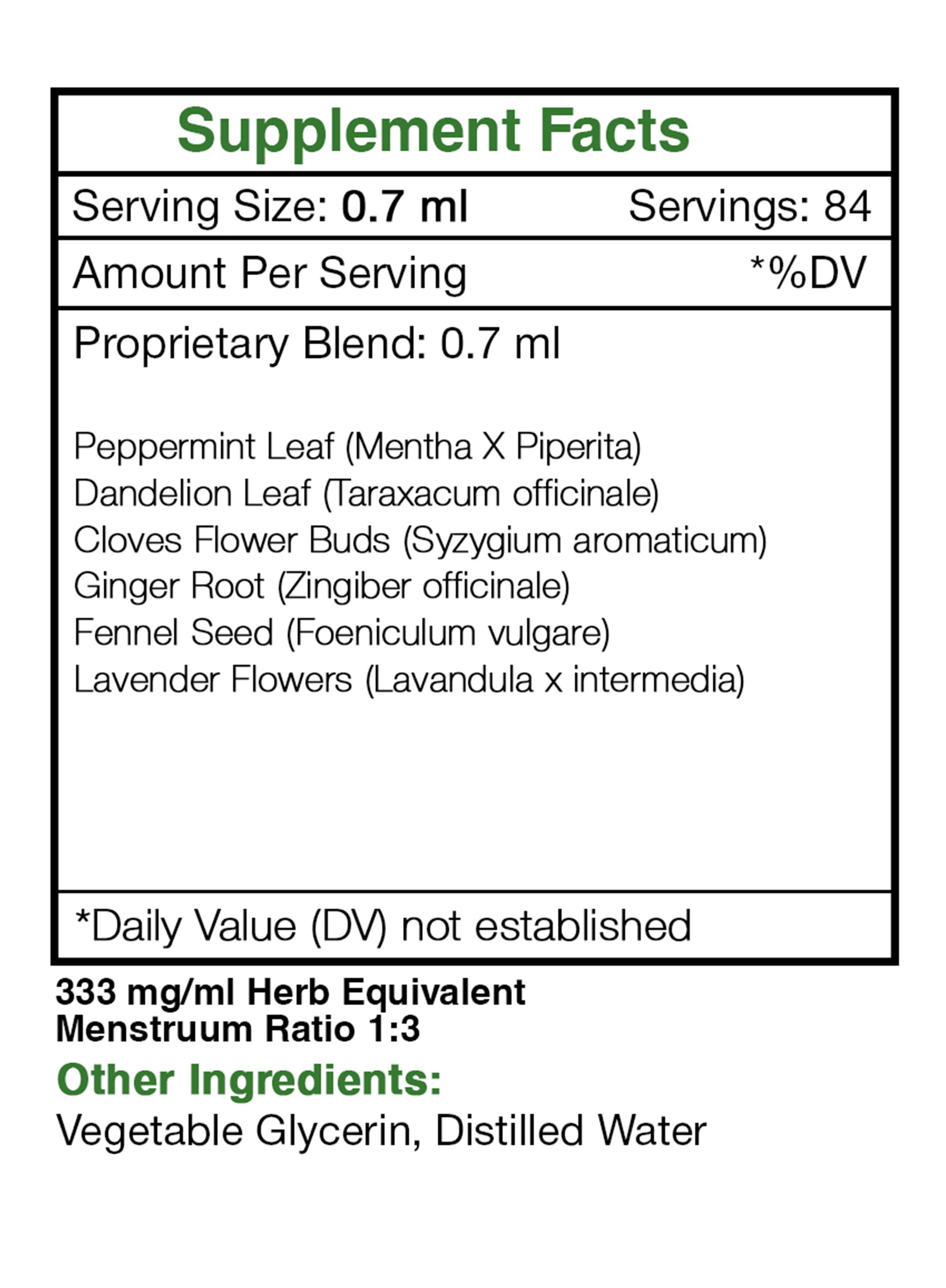 Secrets Of The Tribe Intesti Secret Blend Tincture Dietary Supplement, Natural Extract, Made from Peppermint, Dandelion, Cloves, Ginger, Fennel Seed, Lavender 2 oz