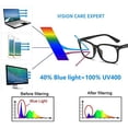 thumbnail image 3 of Gafas de sol inteligentes K2 Inalámbrico BT5.0 Auriculares estéreo Llamadas con manos libres Música, 3 of 8