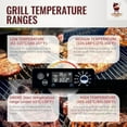 thumbnail image 5 of PID Digital Rectangular Grill Controller Complete Kit (AC03P9) for Pit Boss - Non-WiFi with 3 Probes (1 Grill, 2 Meat) & Igniter - Fits Sportsman/Navigator/Mahogany/Pro Series 440-1150, 5 of 9