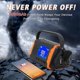 thumbnail image 3 of Radio de manivela meteorológica de emergencia 4000mah - con energía solar, cargador de teléfono, alarma sos, linterna LED, 3 of 5
